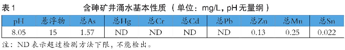 表1 含砷礦井涌水基本性質(zhì)（單位：mg/L，pH無(wú)量綱）